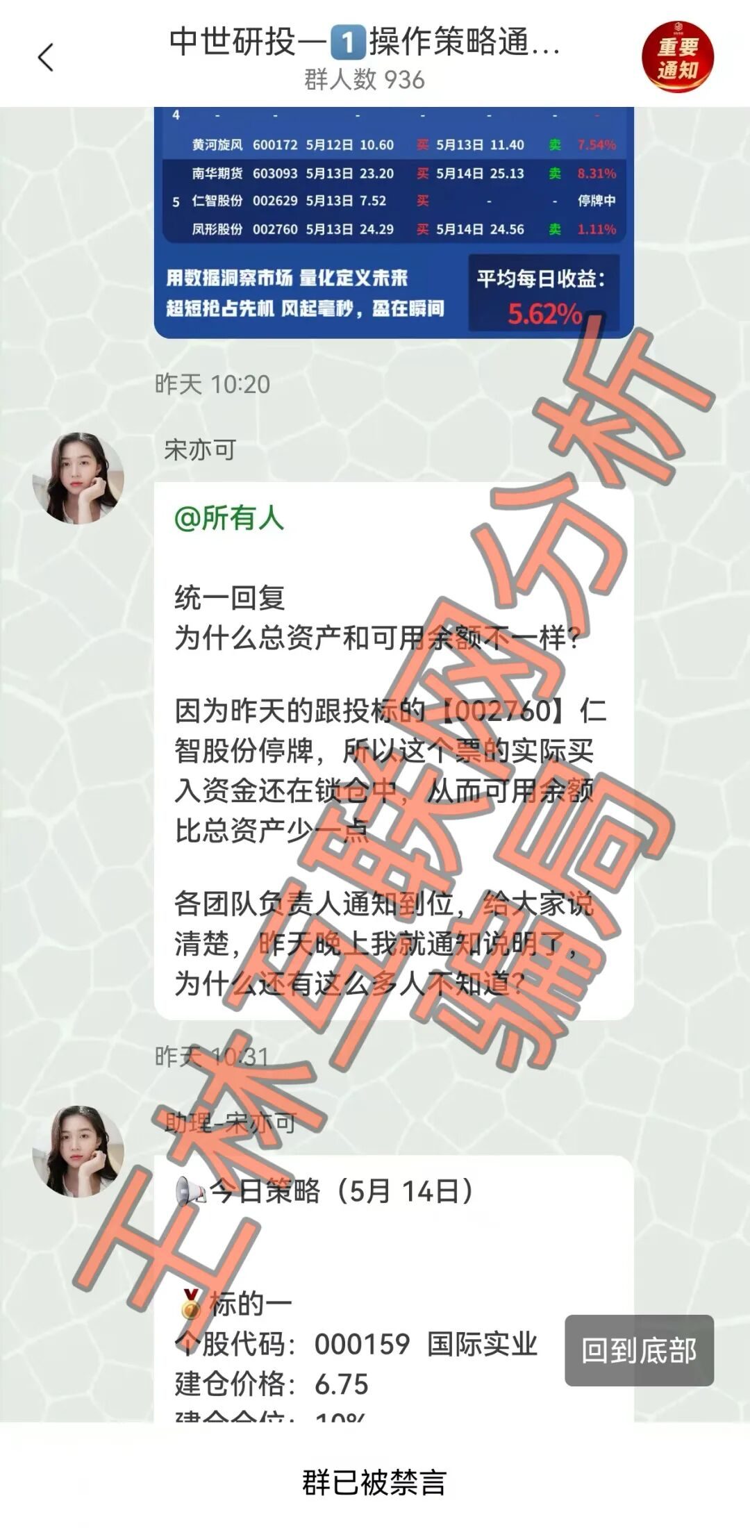 原文相关图片3