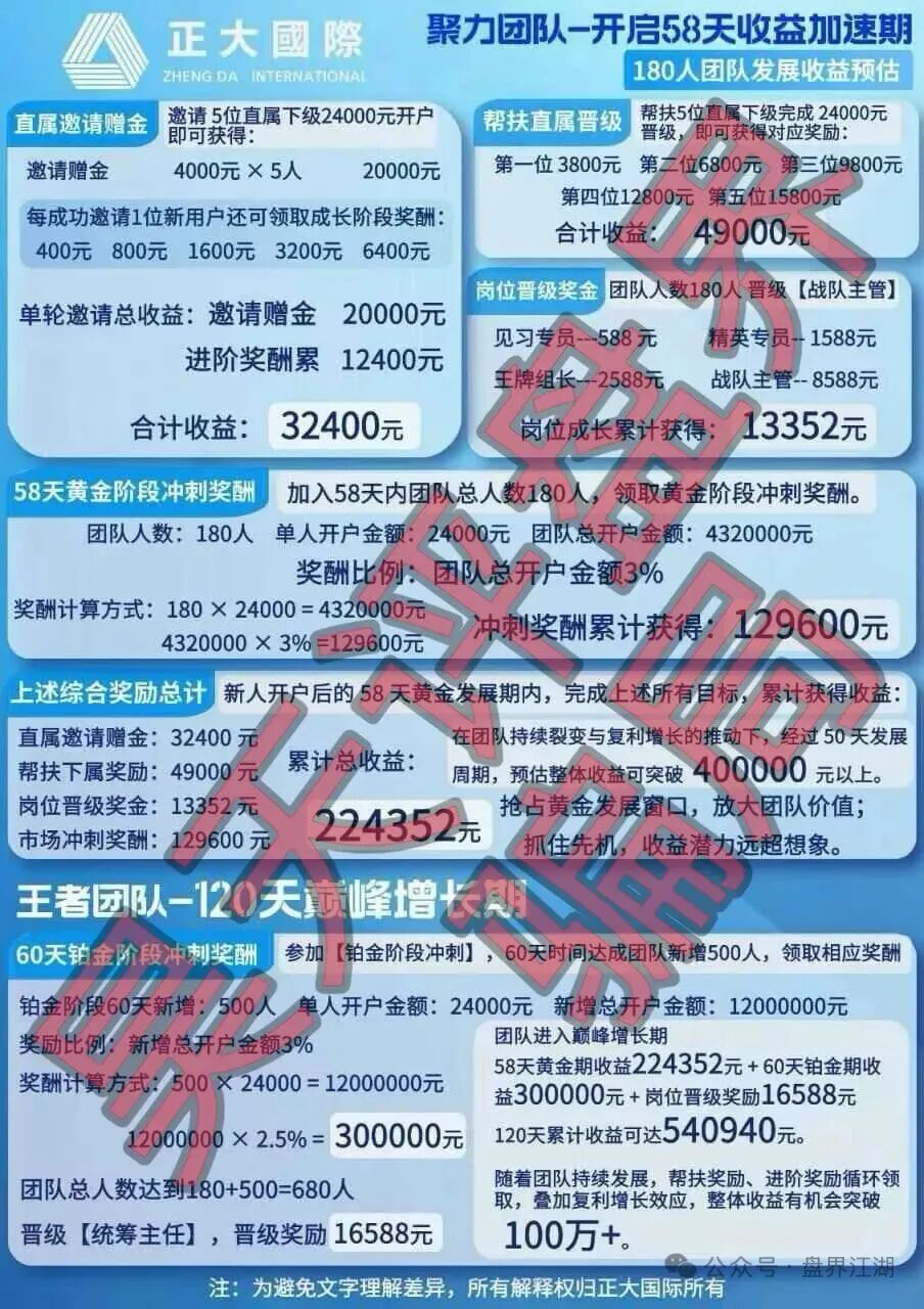 原文相关图片4