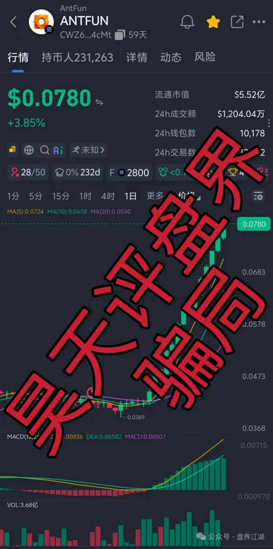 原文相关图片2