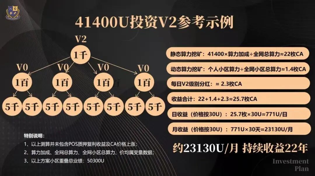原文相关图片4
