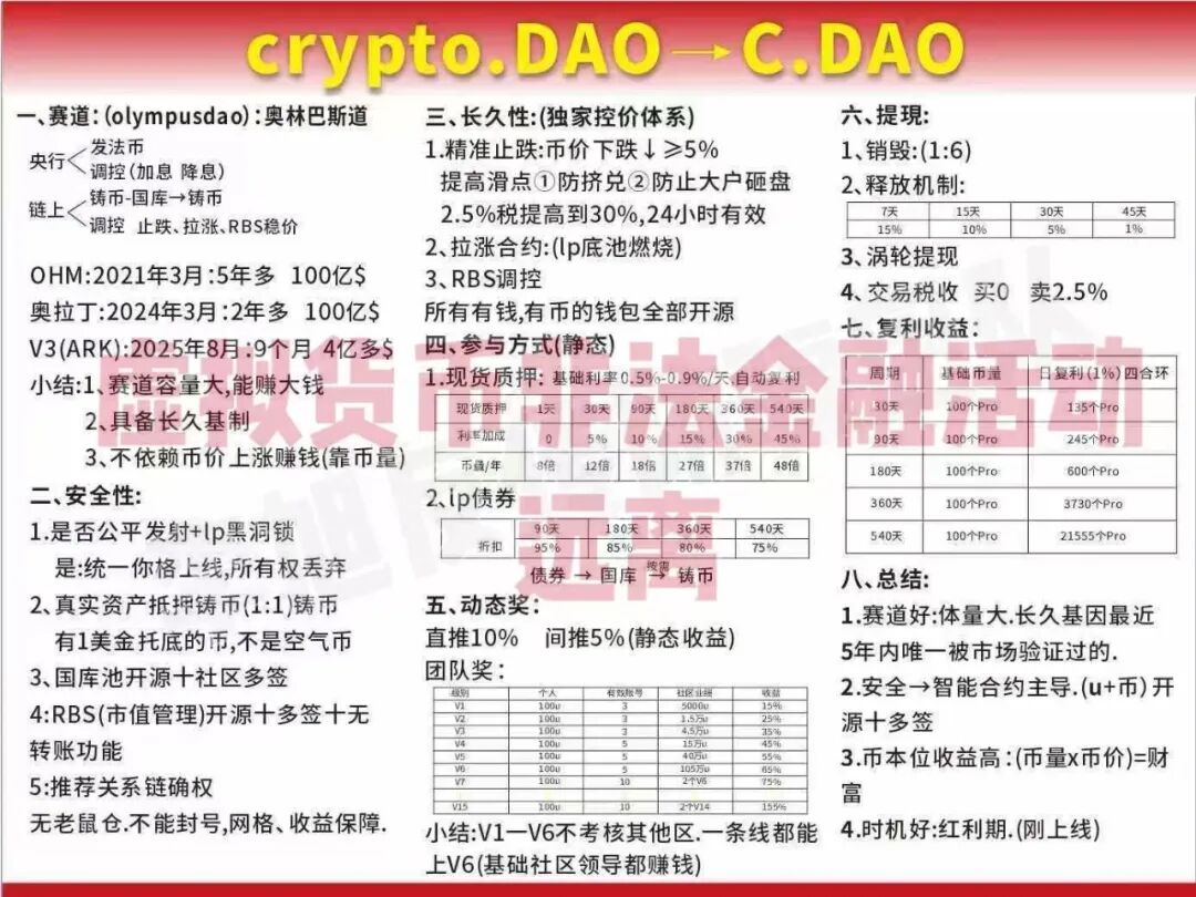 反诈警示图片