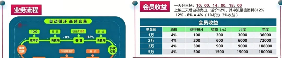 原文相关图片1