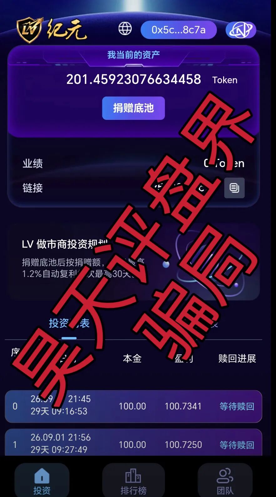 原文相关图片2