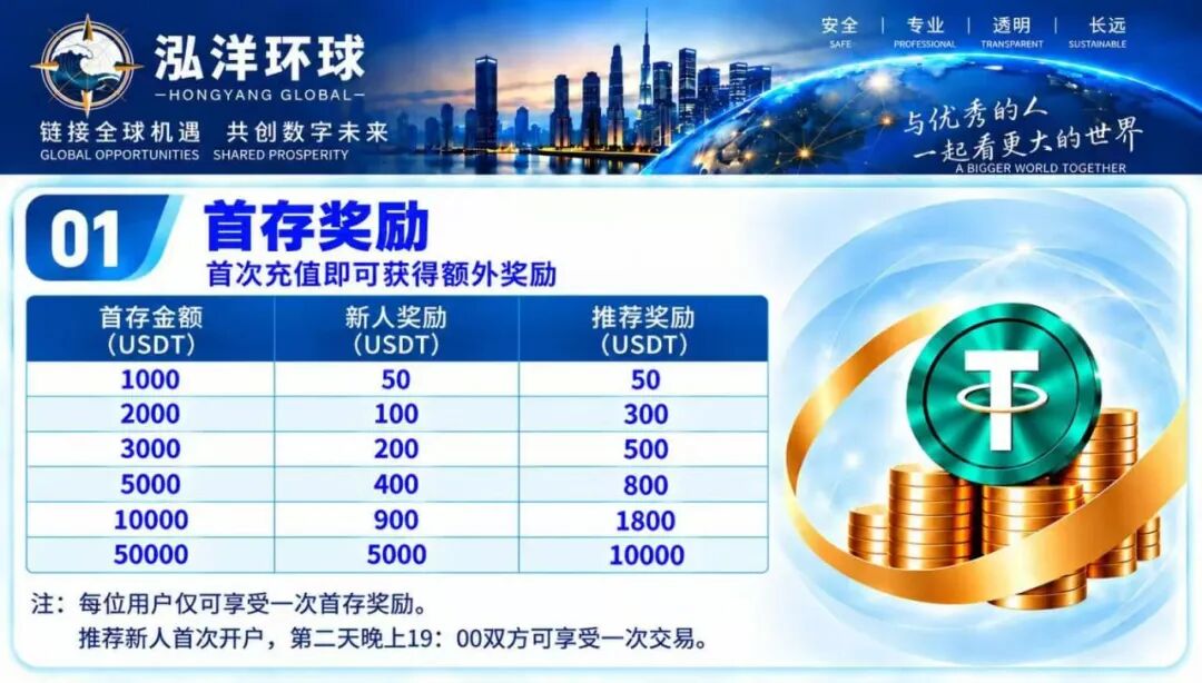 原文相关图片5
