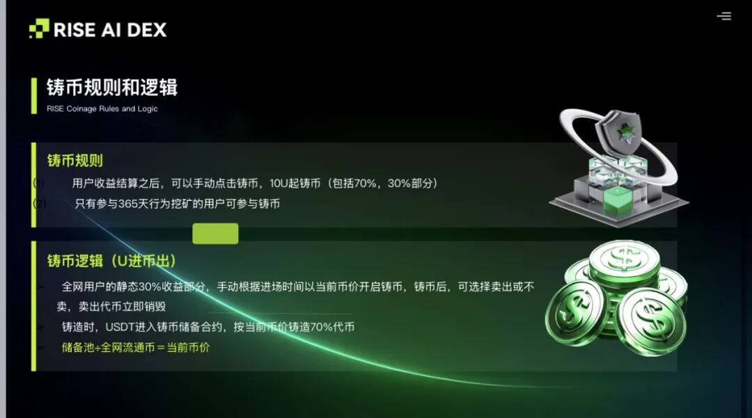 原文相关图片5