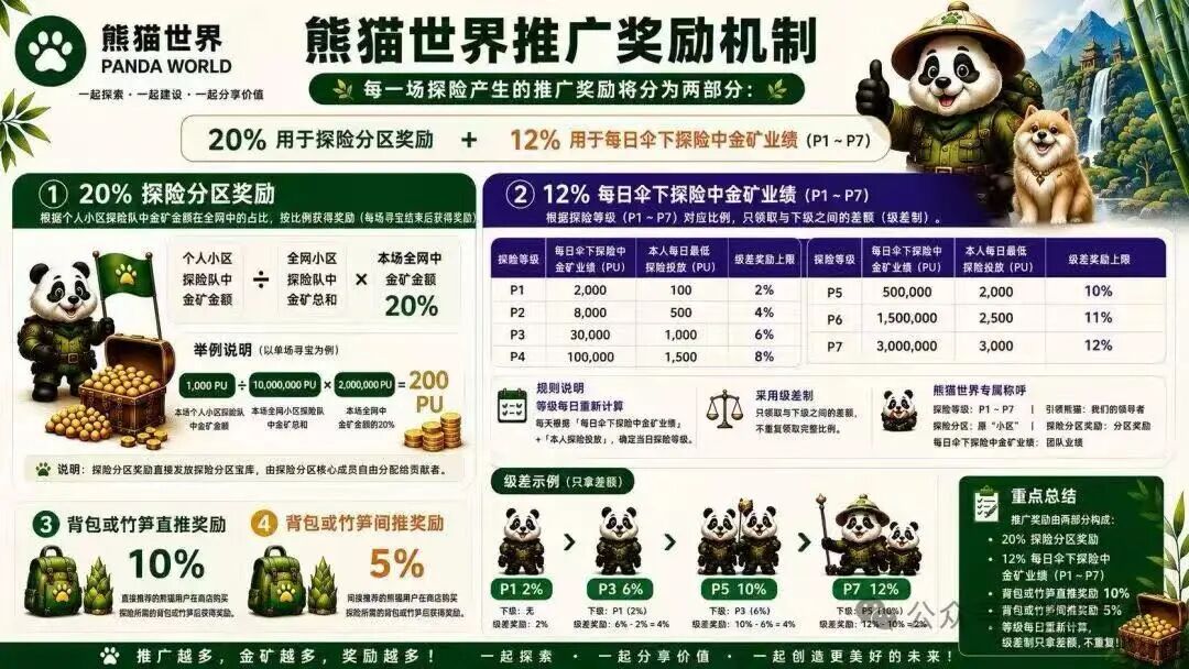 原文相关图片3