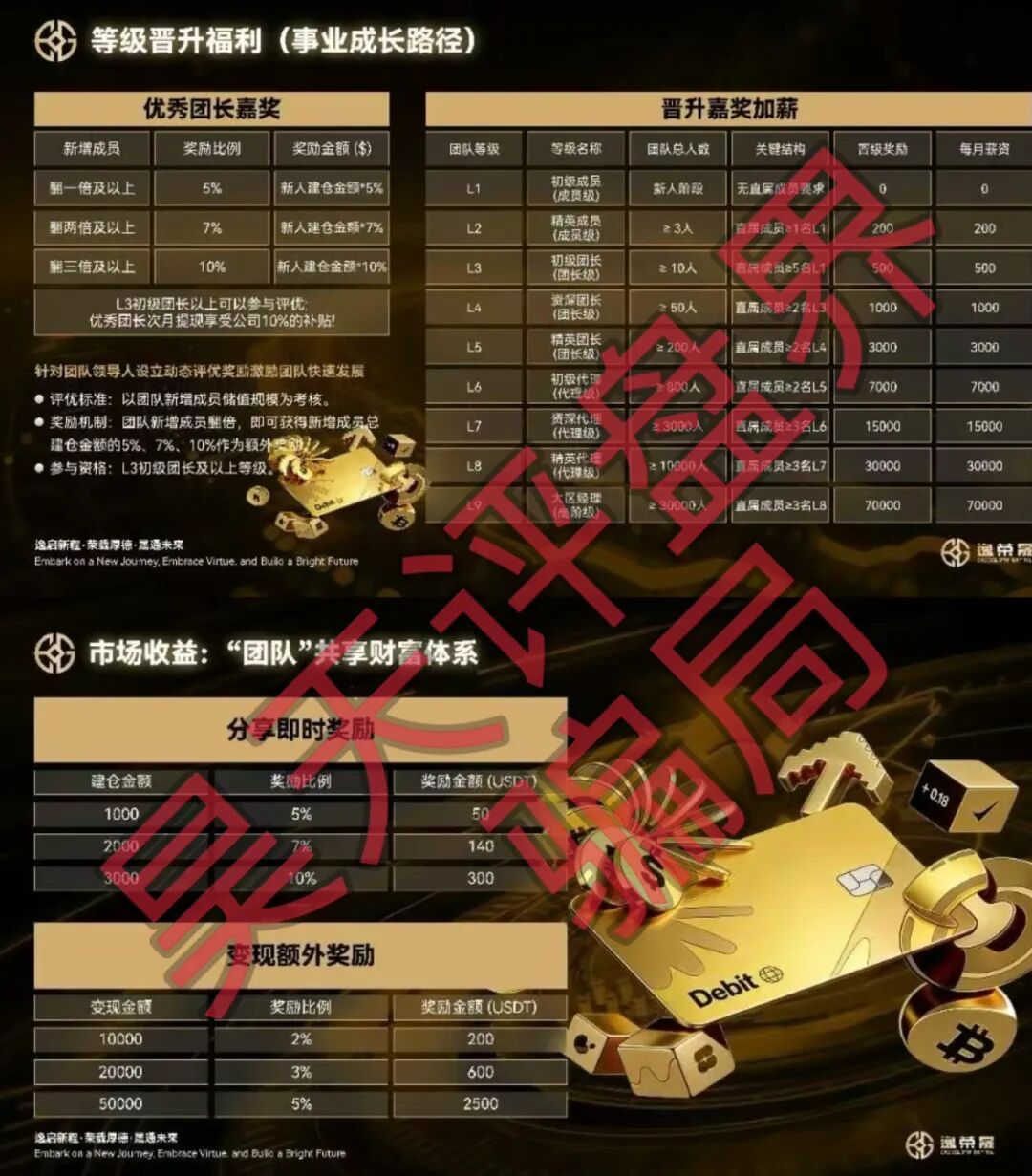 反诈警示图片