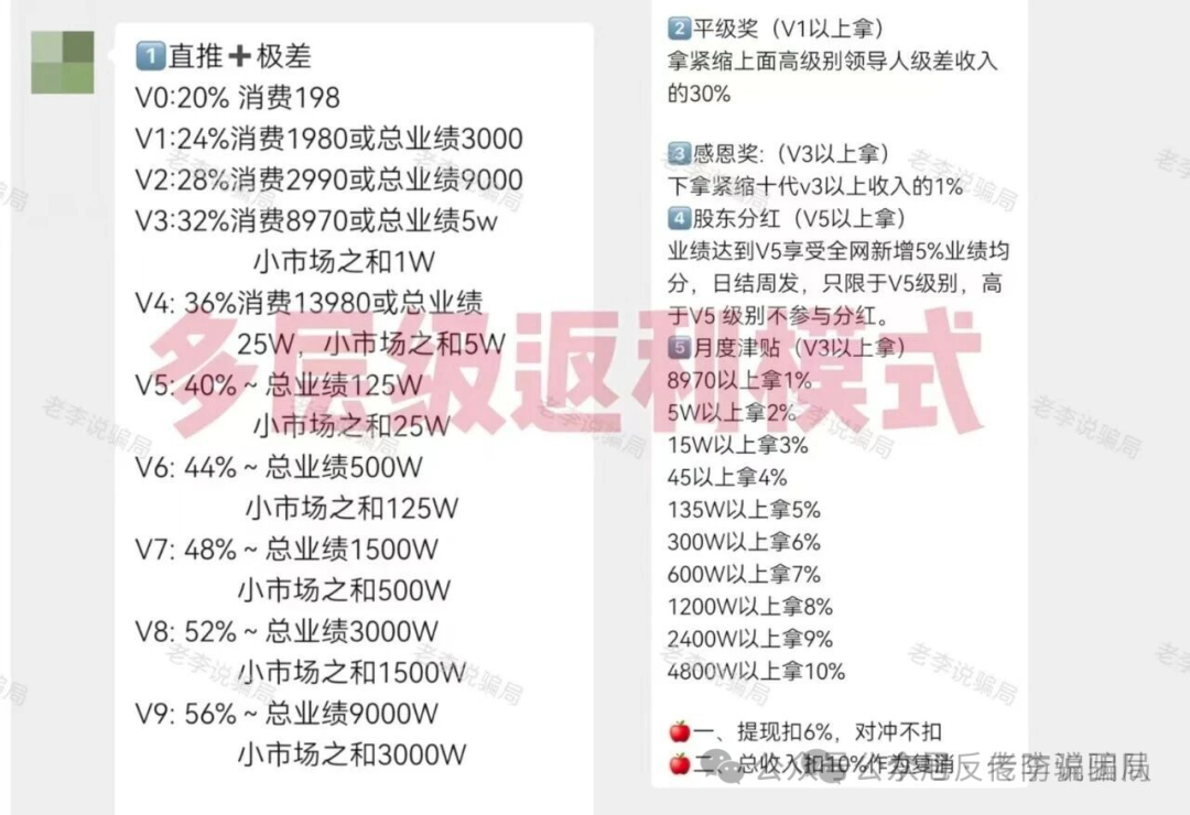 原文相关图片3
