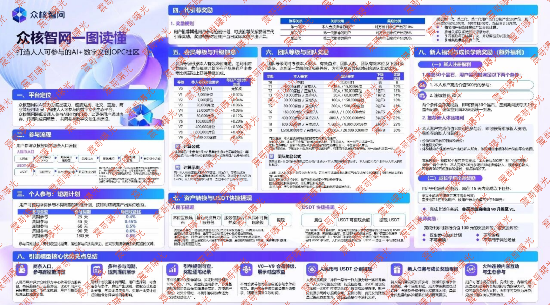 原文相关图片2