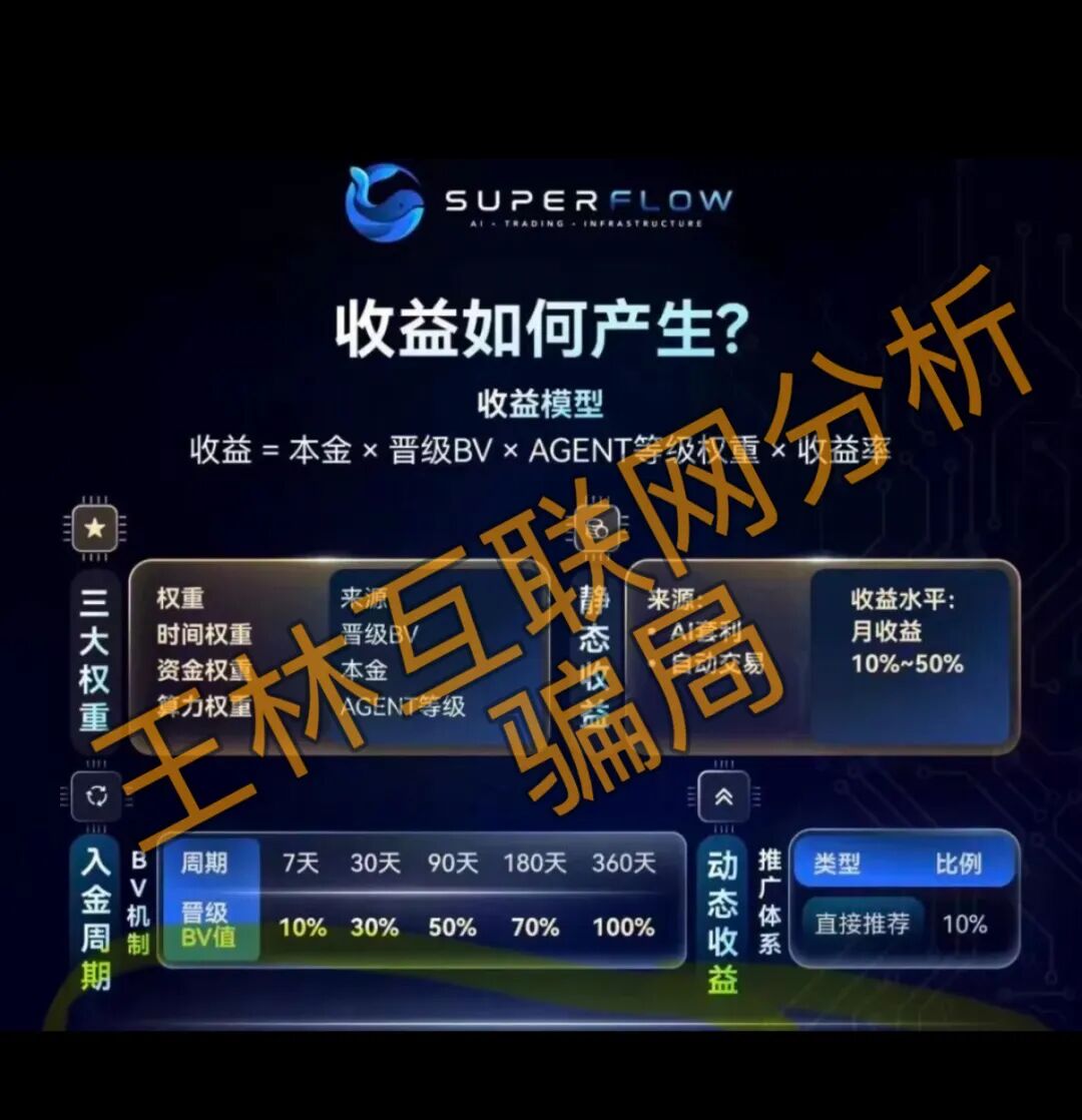 原文相关图片3