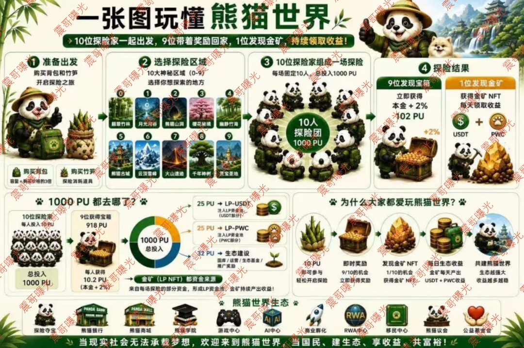 原文相关图片2