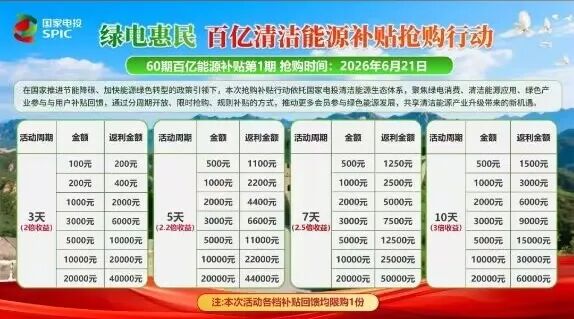 原文图片