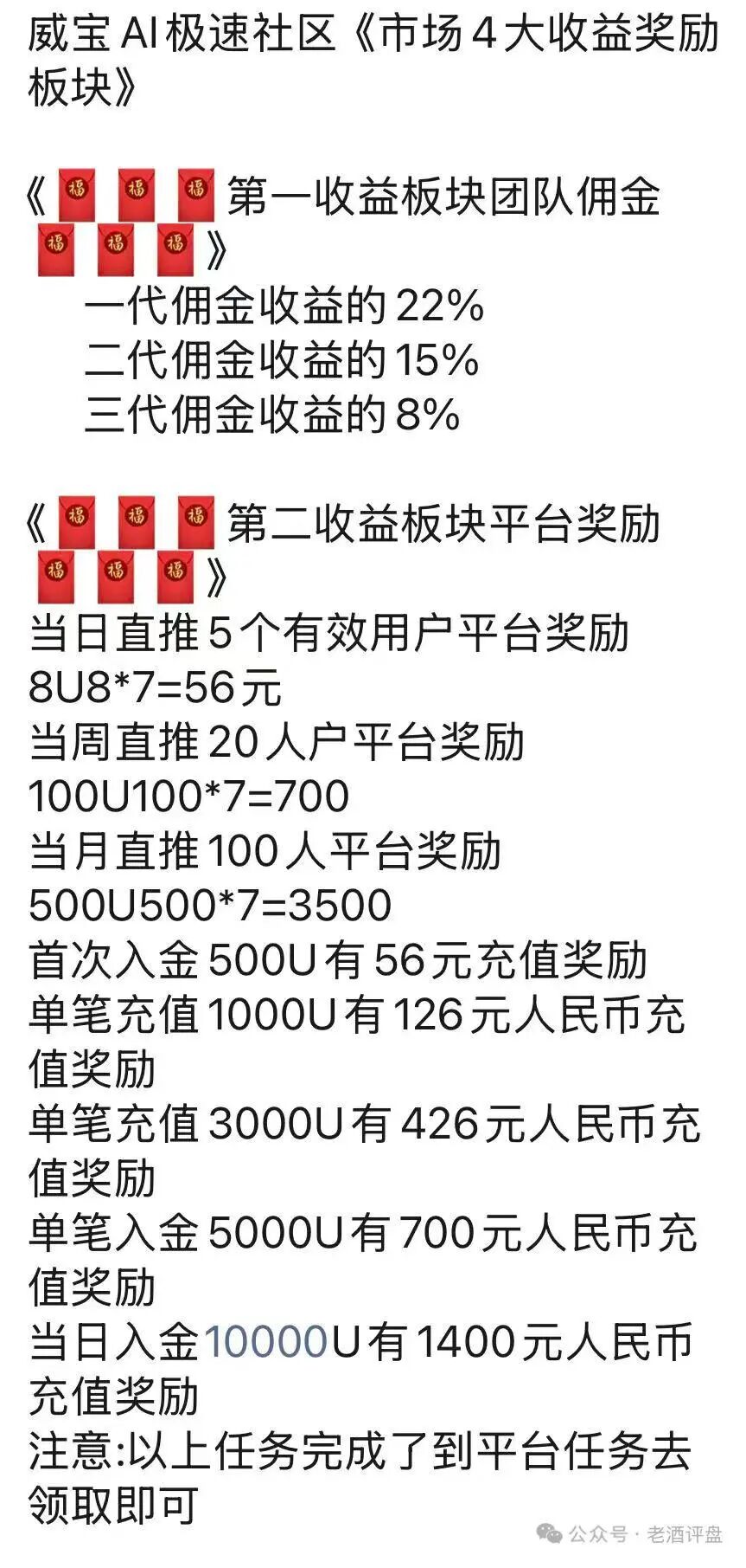 原文相关图片2