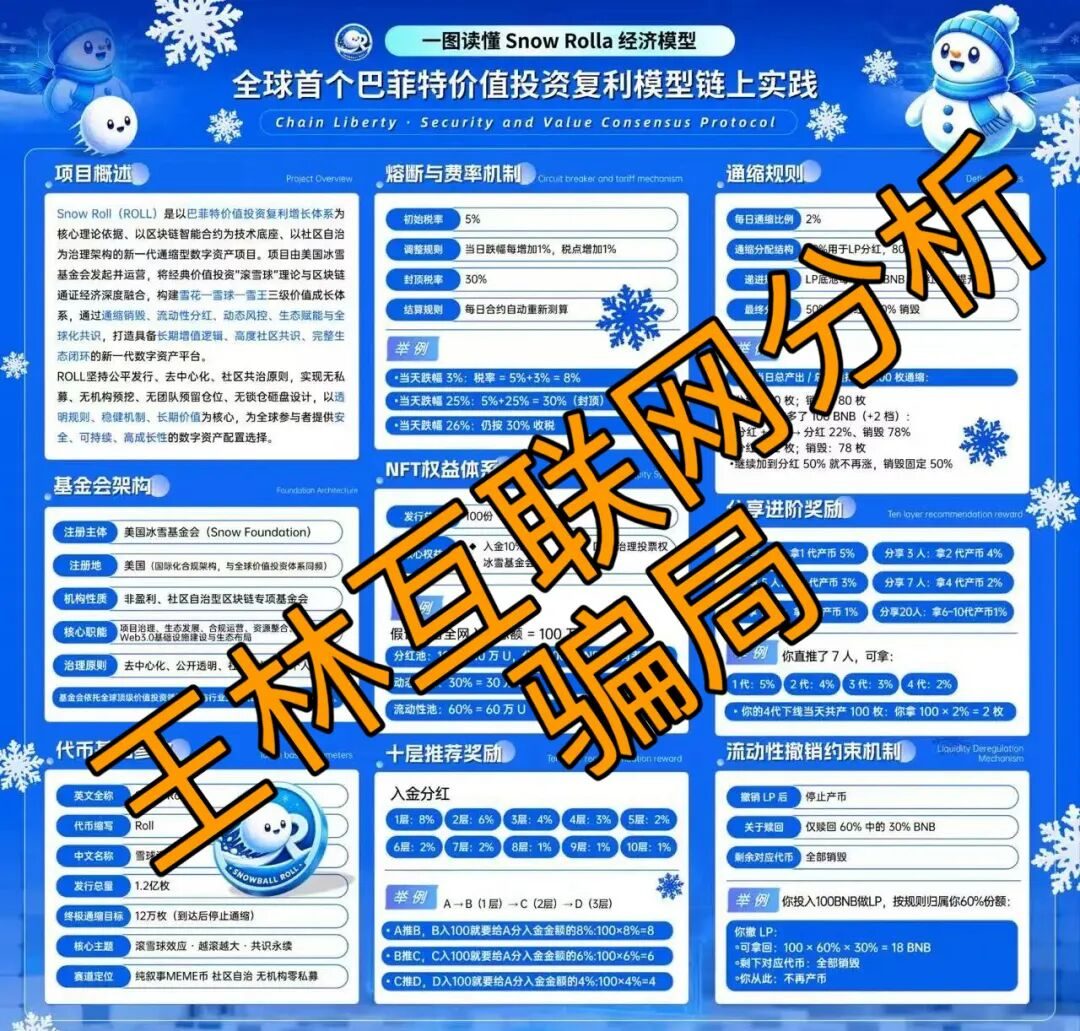 原文相关图片4