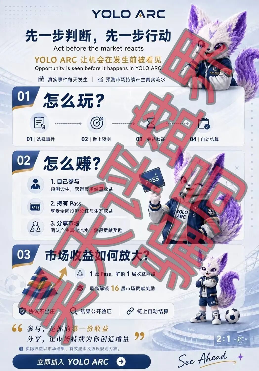 原文相关图片2
