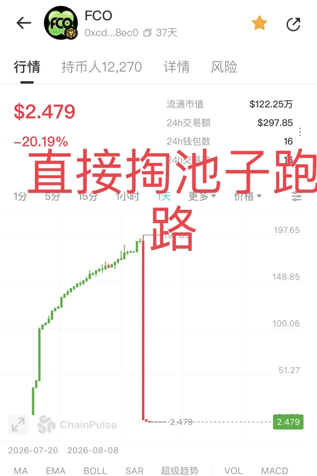 原文相关图片6