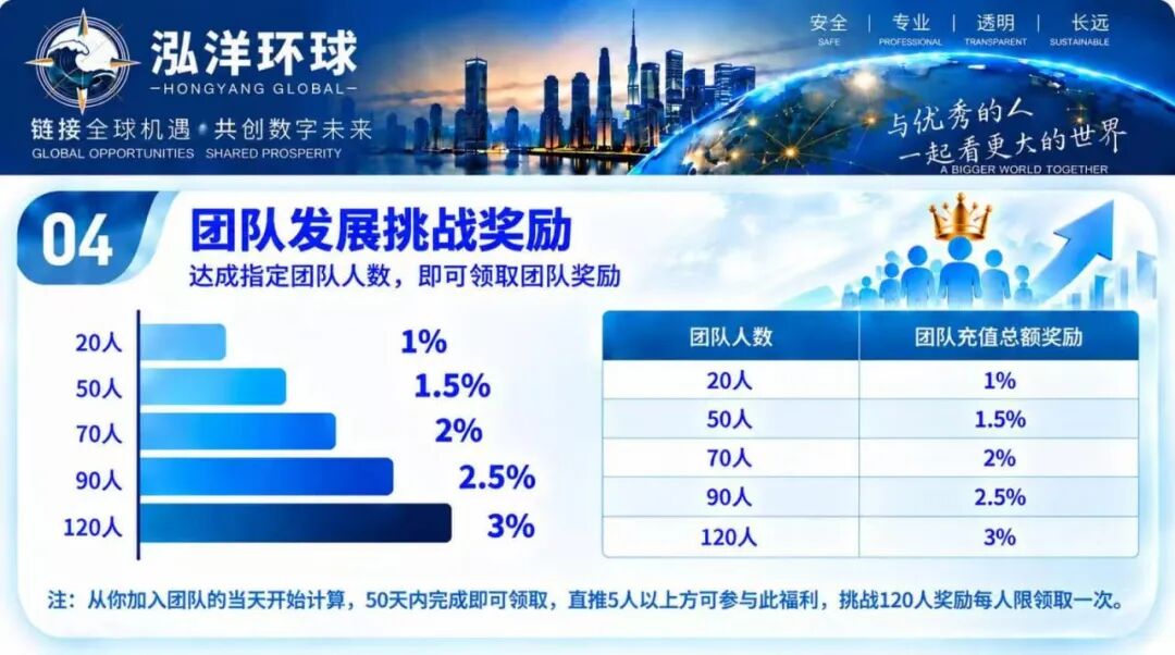 原文相关图片4