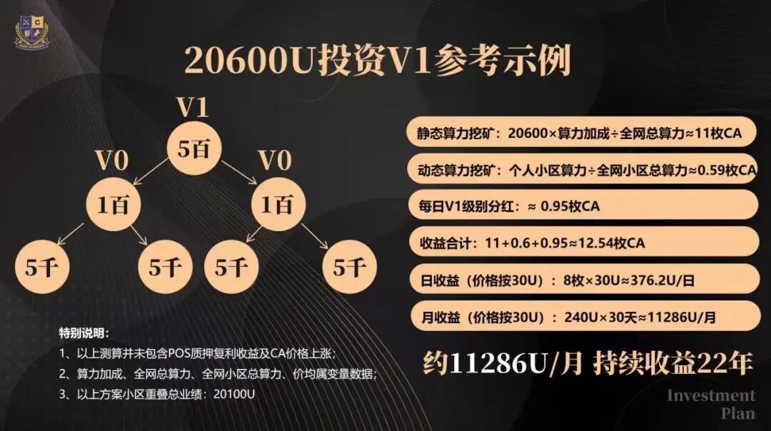 原文相关图片3