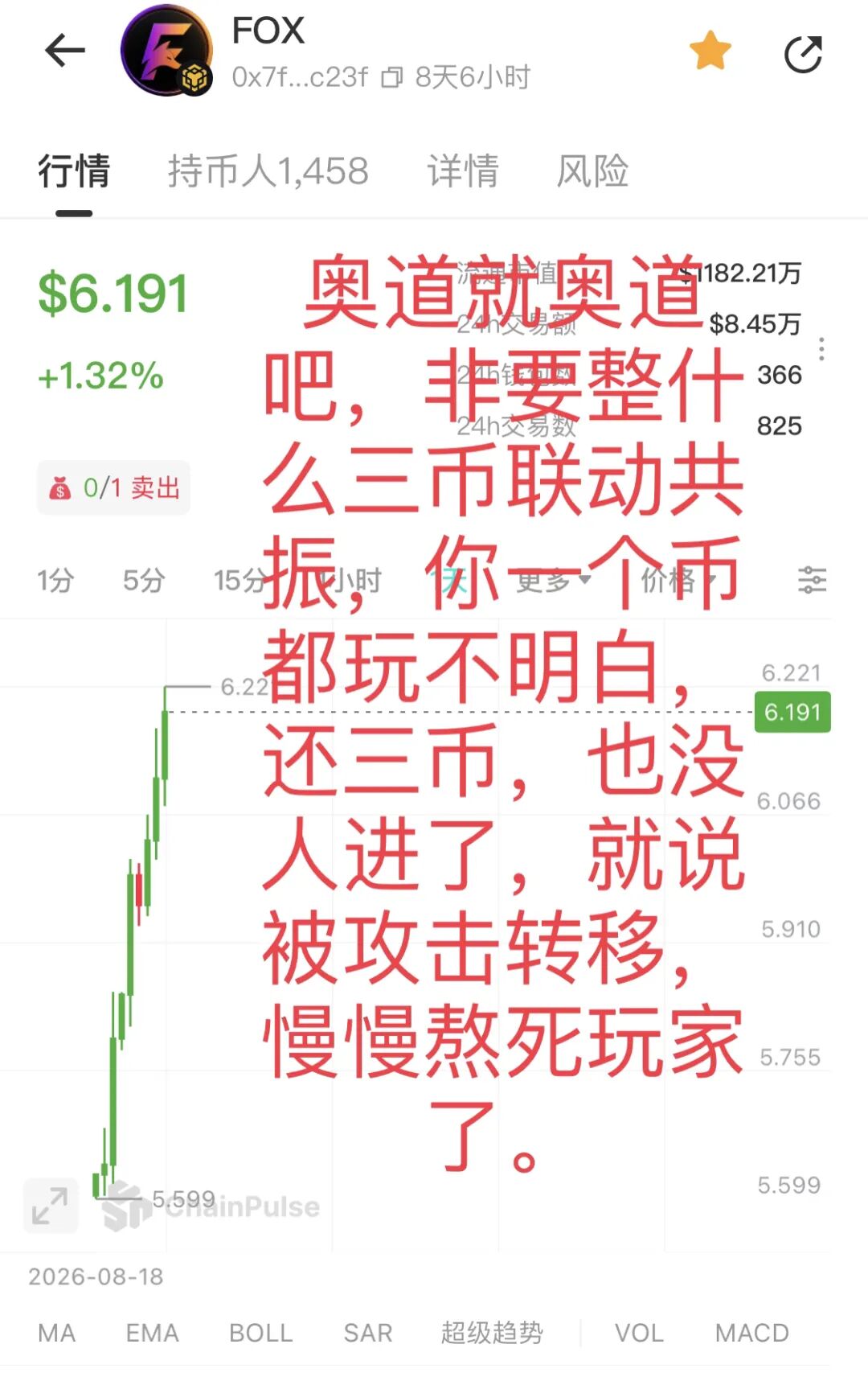原文相关图片2