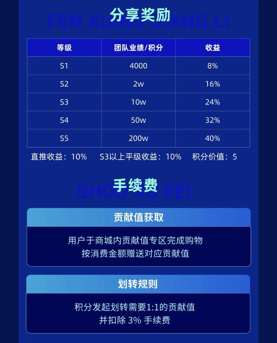 原文图片