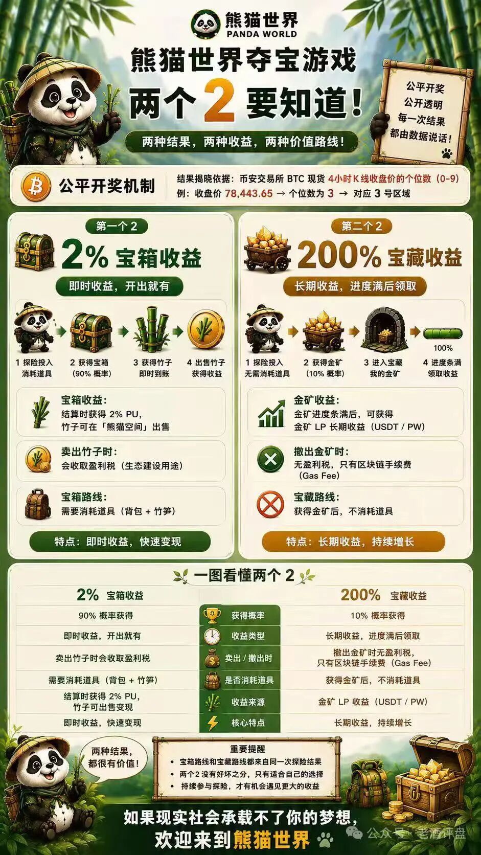 原文相关图片4