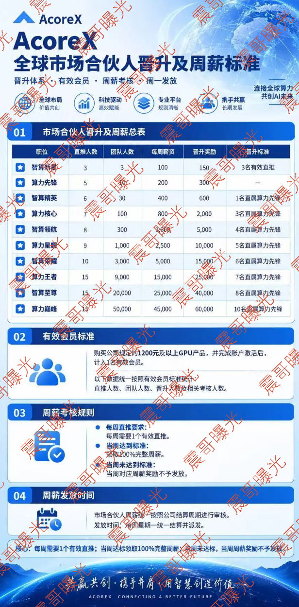 原文相关图片3
