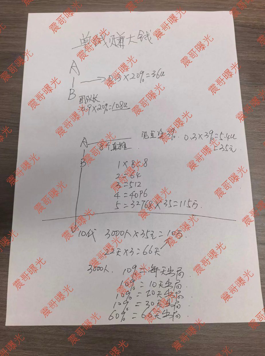 原文相关图片3
