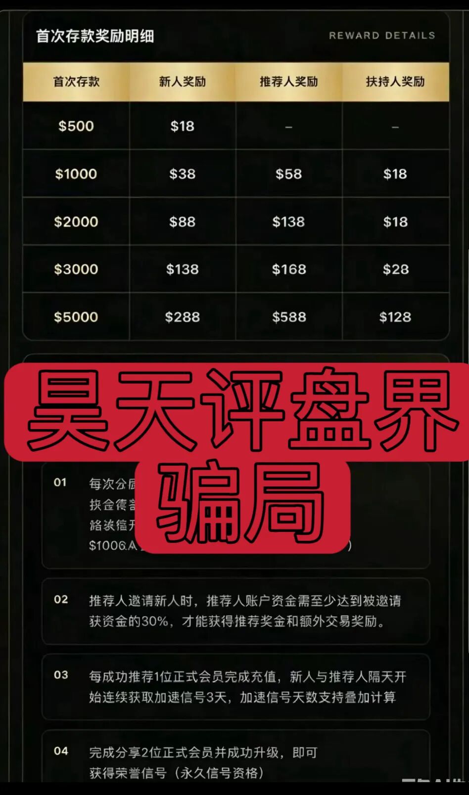 原文相关图片4