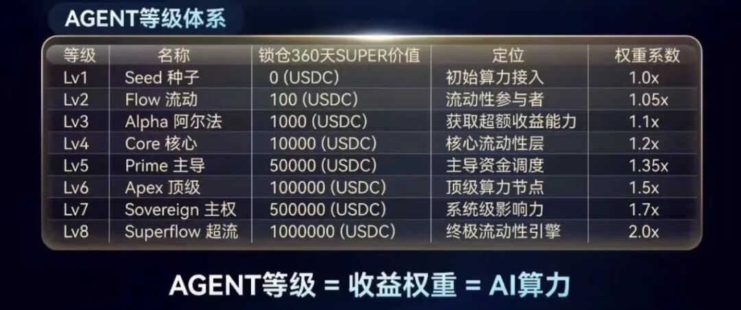 原文图片