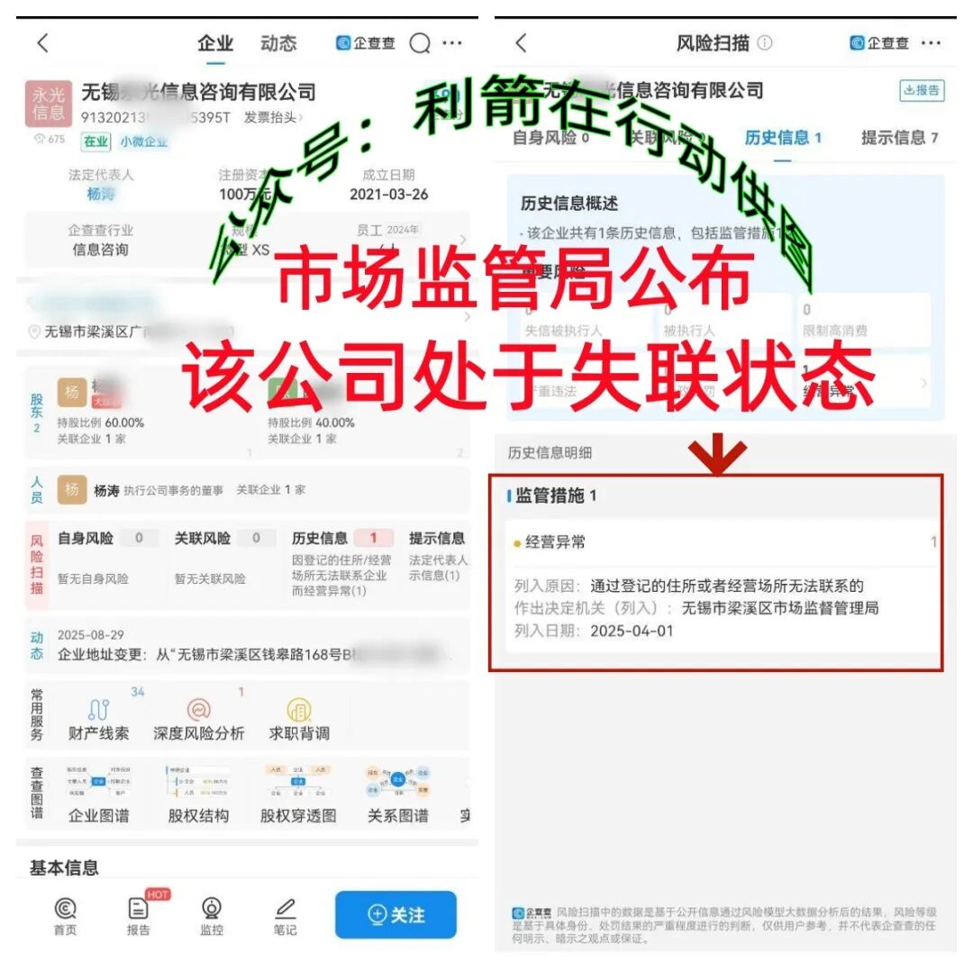 原文相关图片1