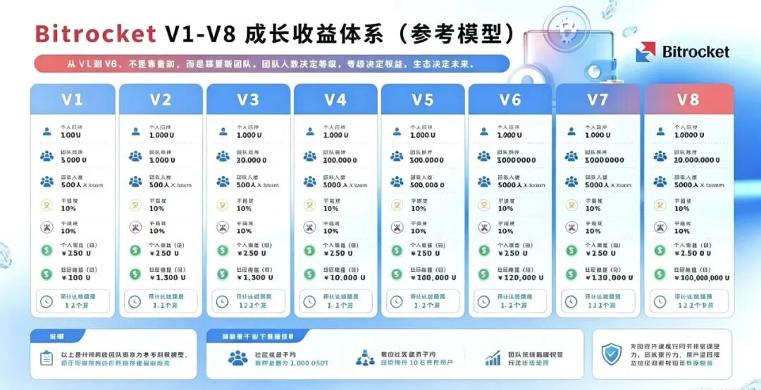 原文相关图片1