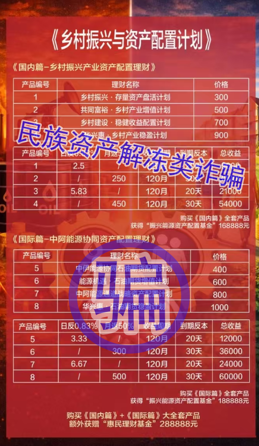 反诈警示图片