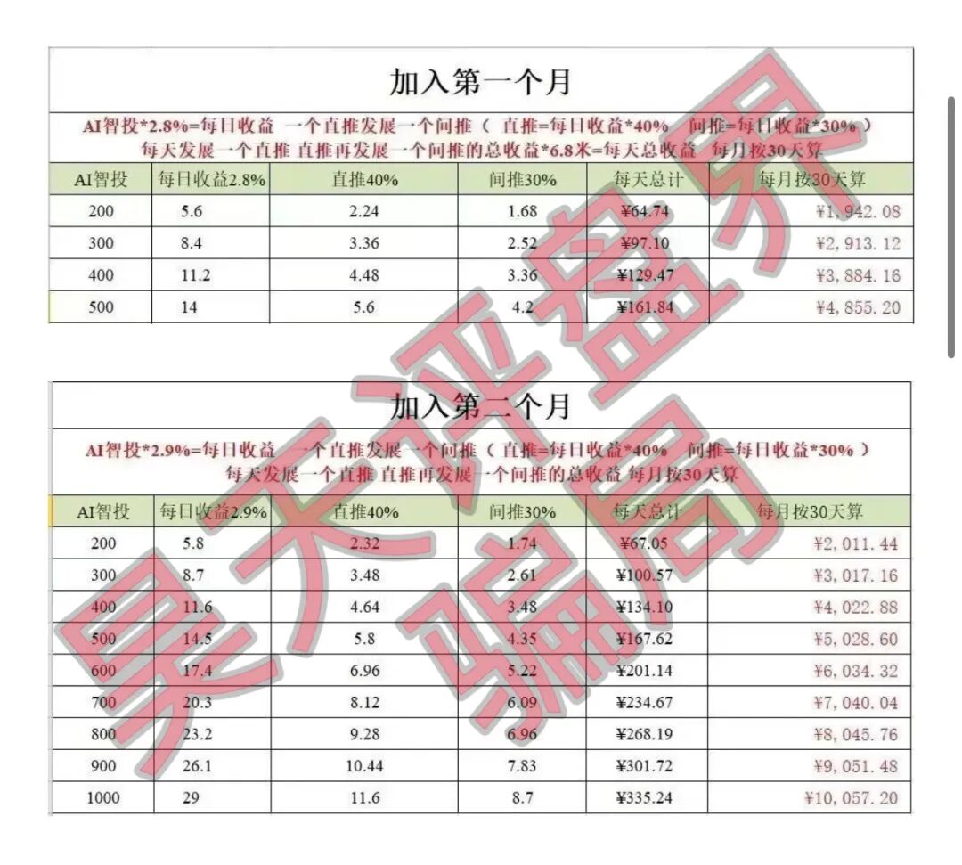 原文相关图片3