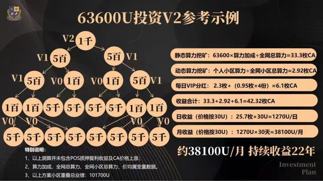 原文相关图片6