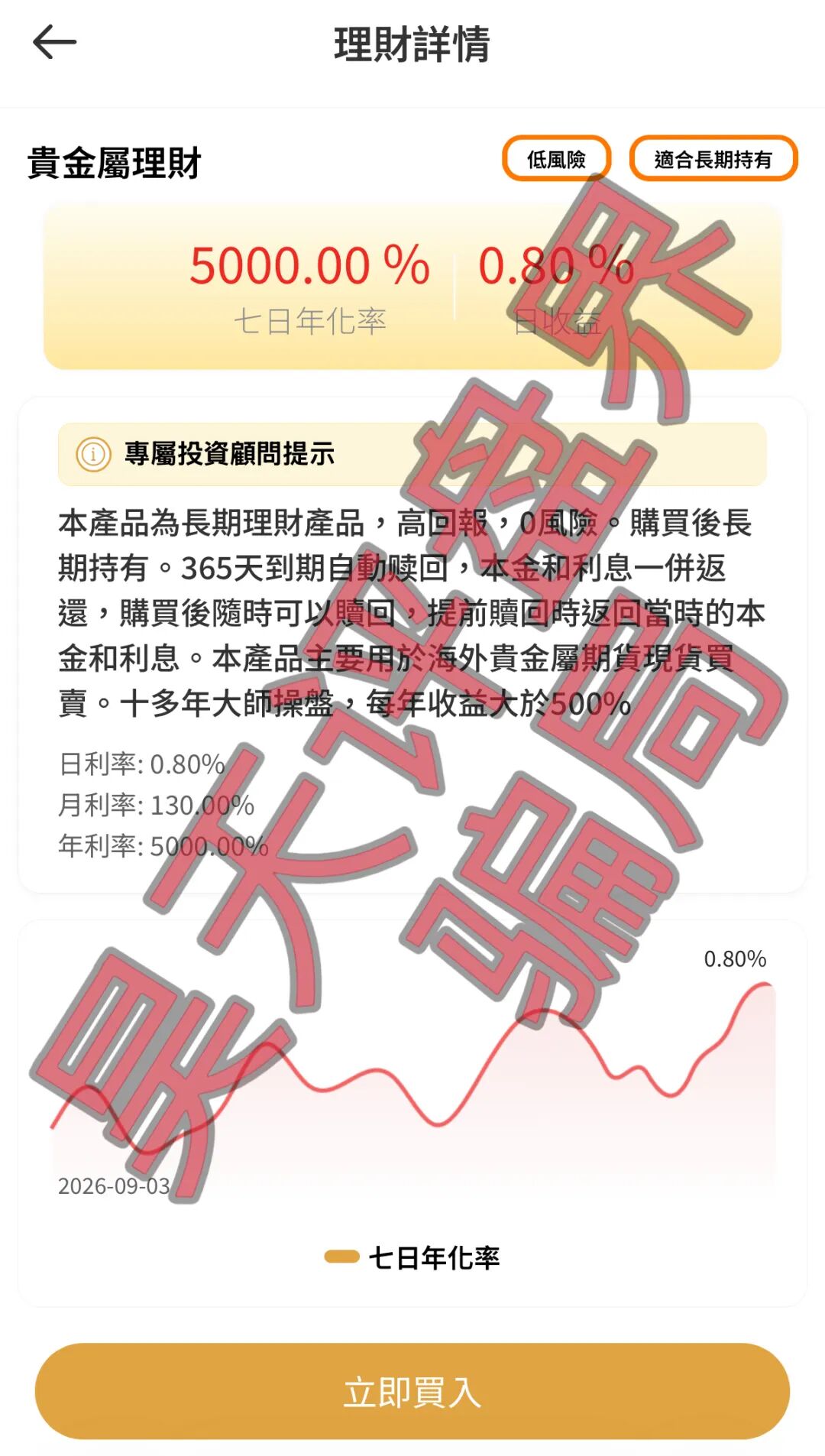 原文相关图片7