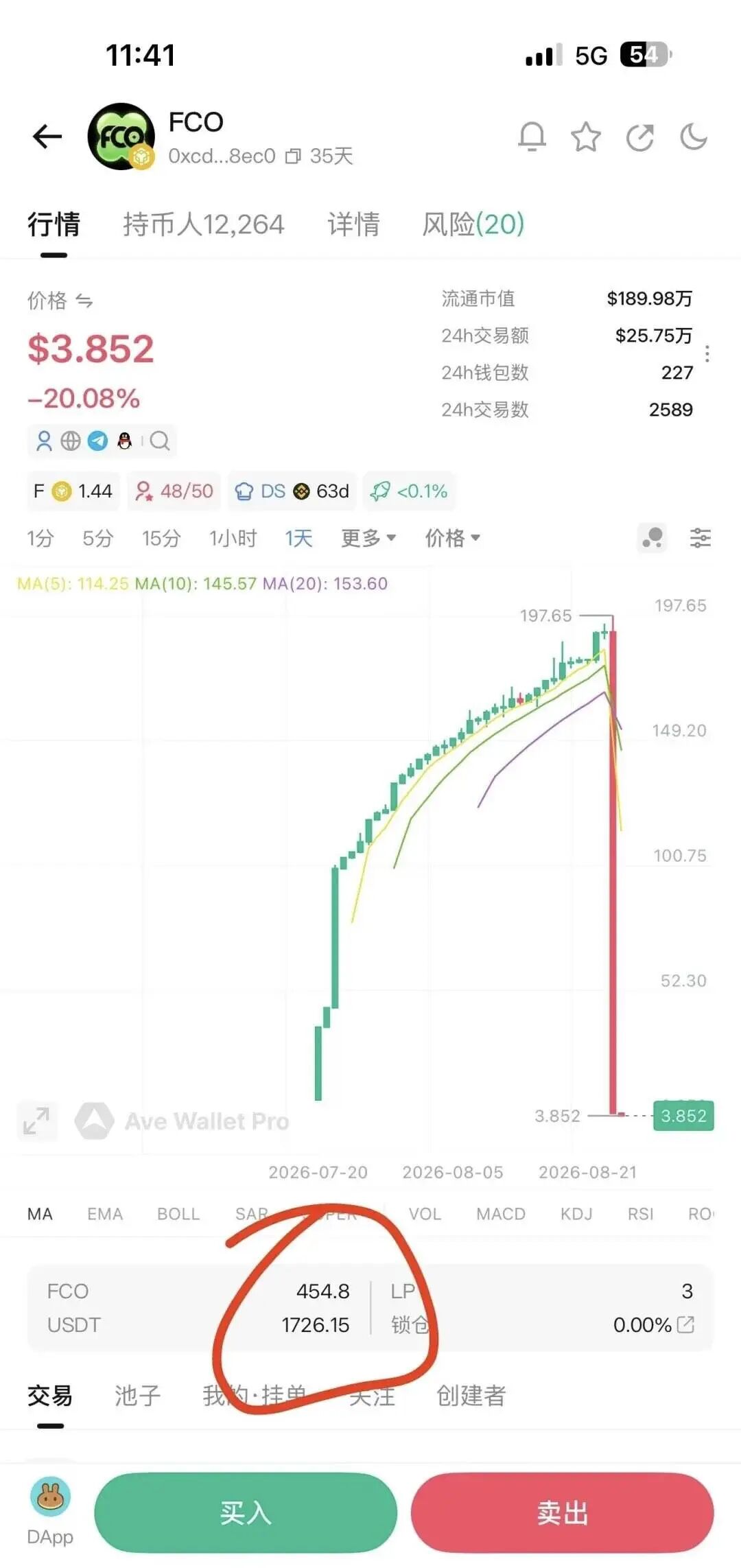 原文相关图片1