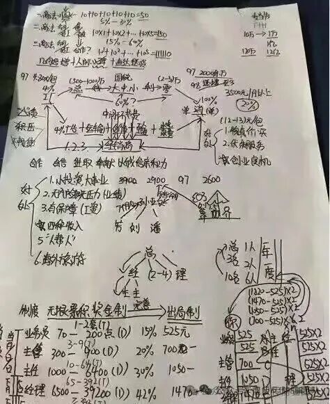 反诈警示图片