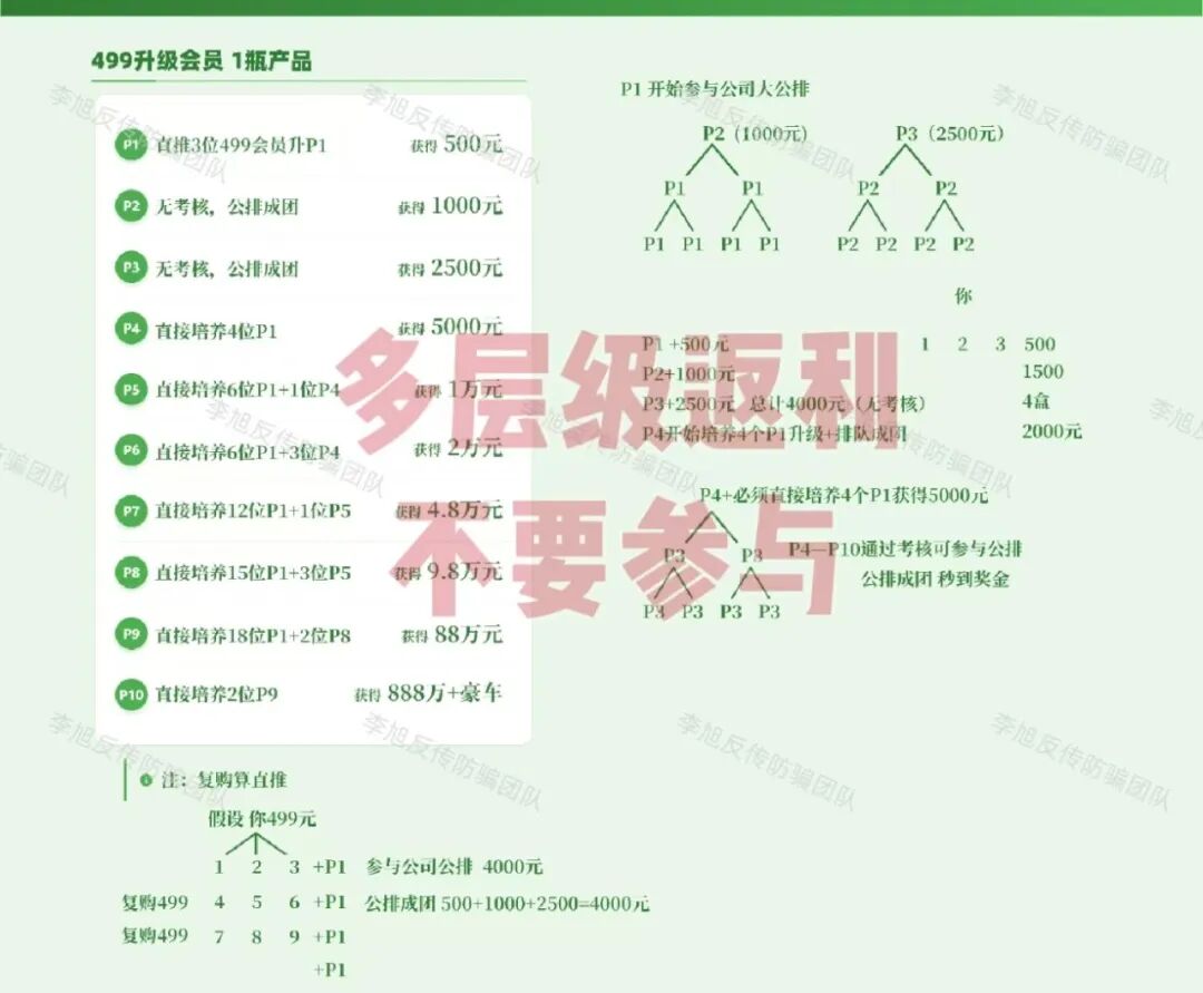 反诈警示图片