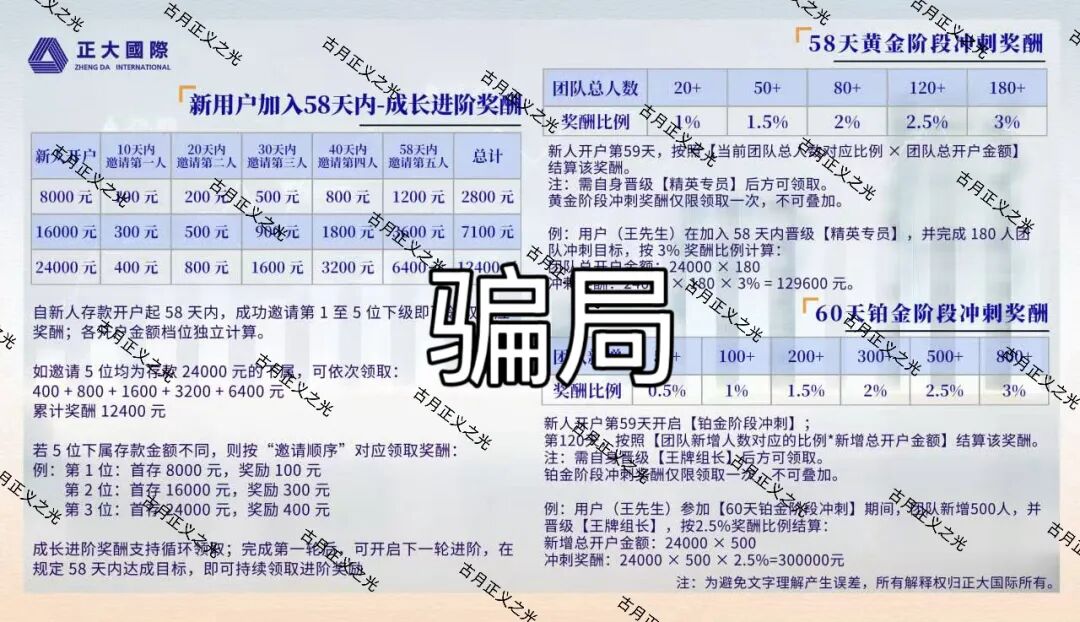 原文相关图片1