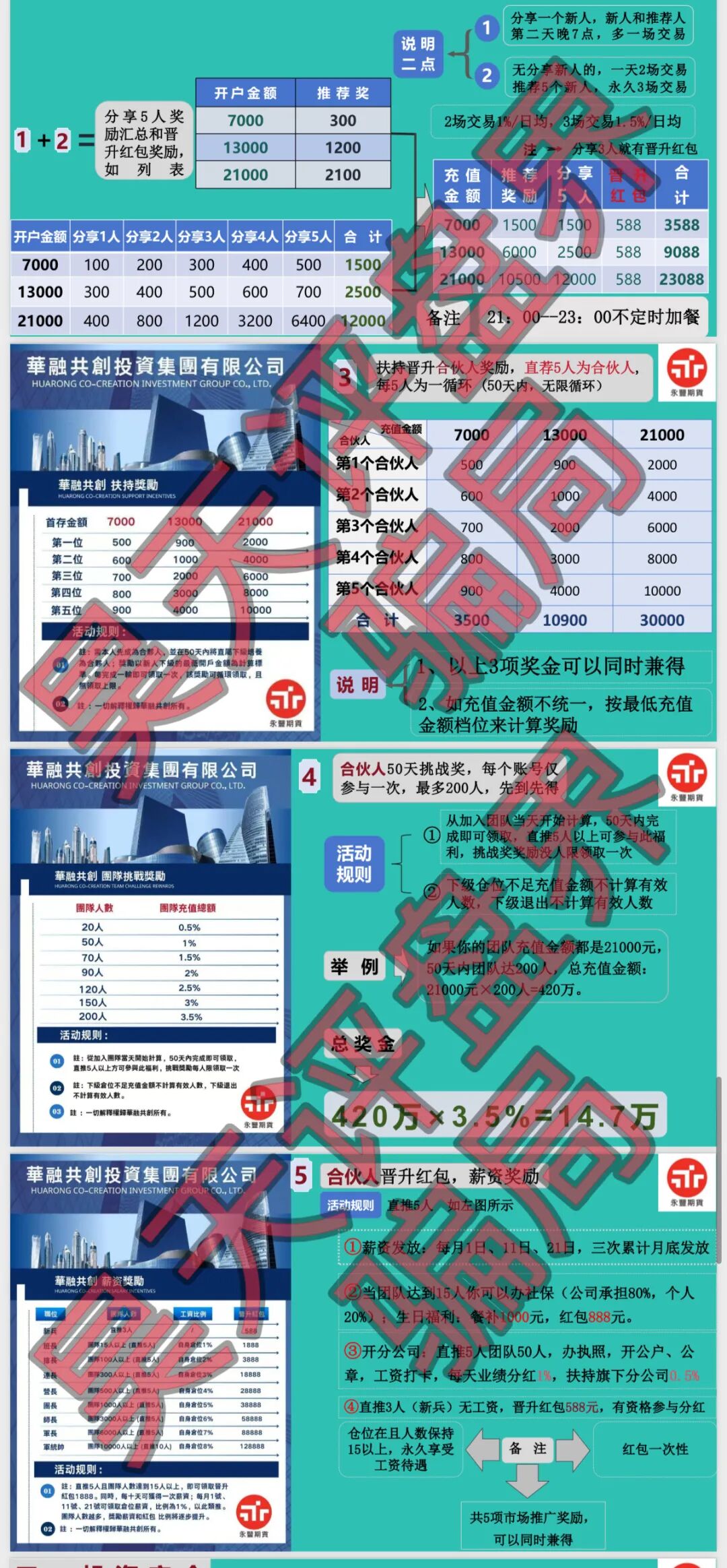 原文相关图片4