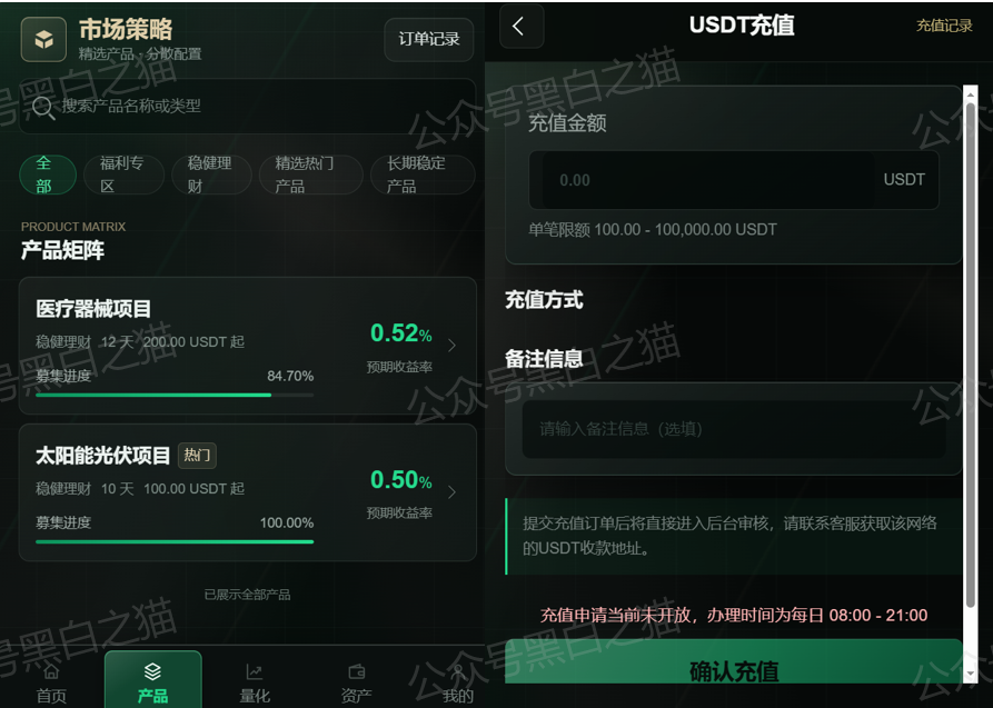 原文相关图片7