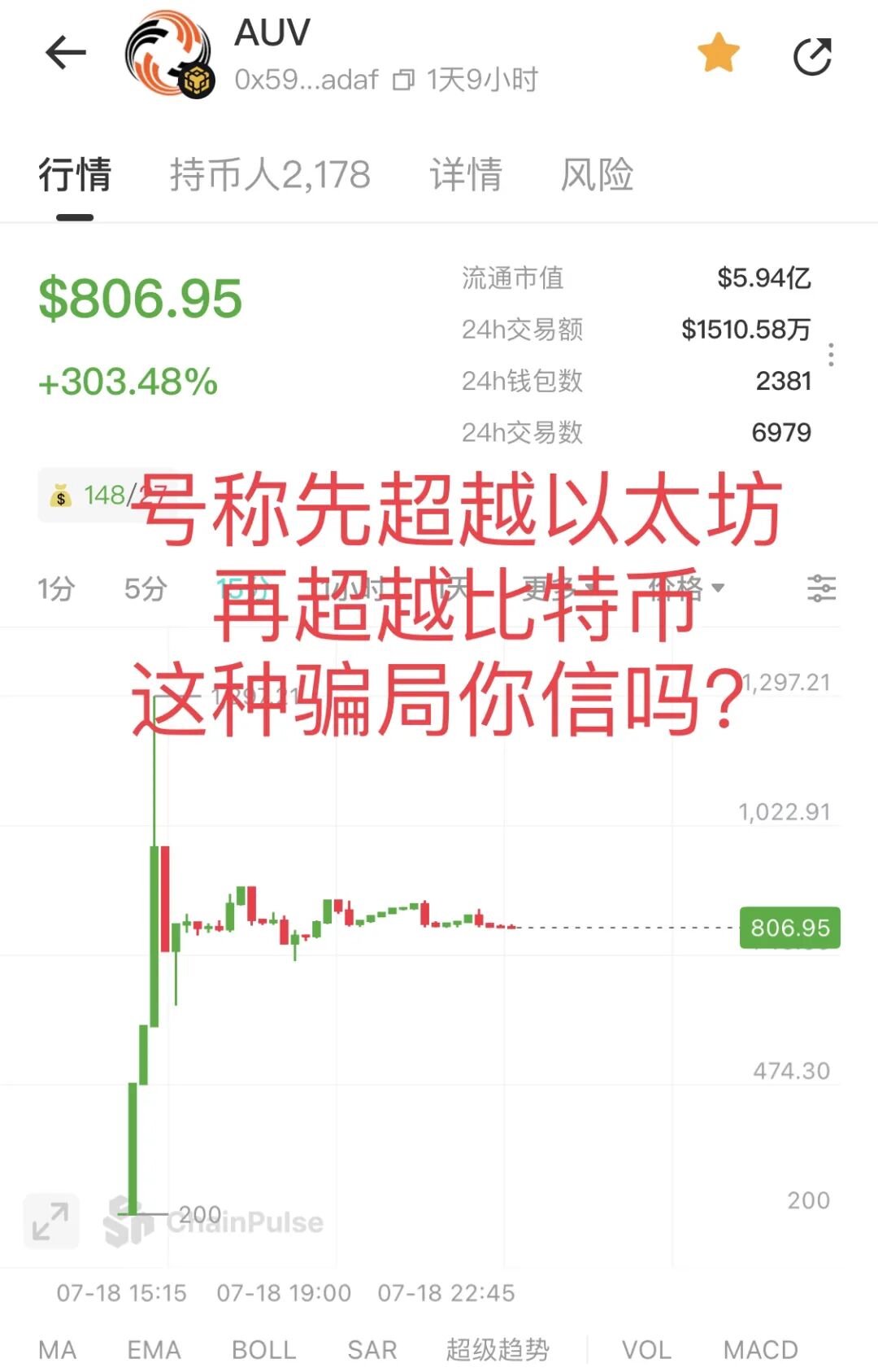 原文图片