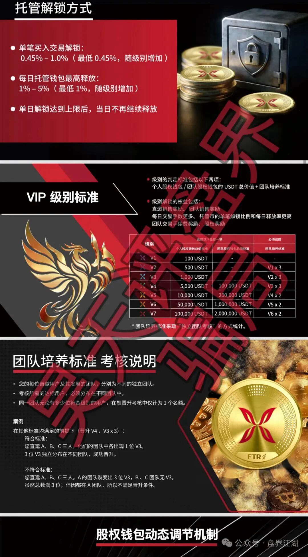 原文相关图片3