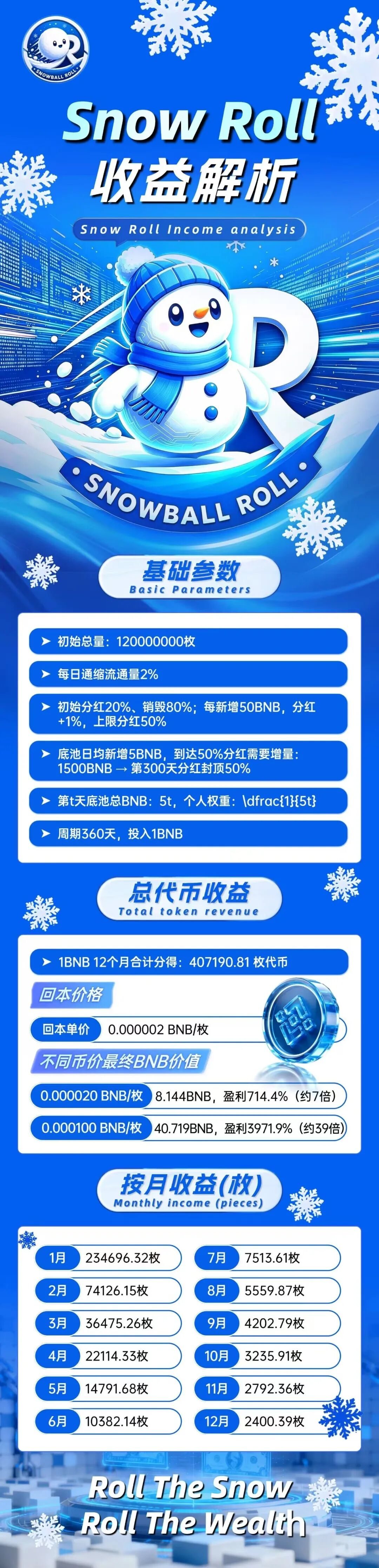 原文相关图片1