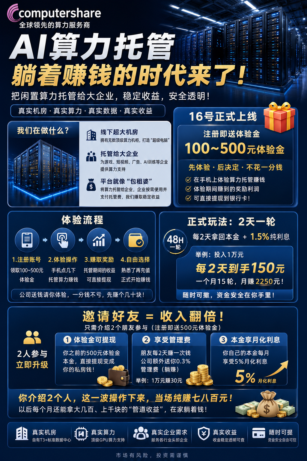 原文图片
