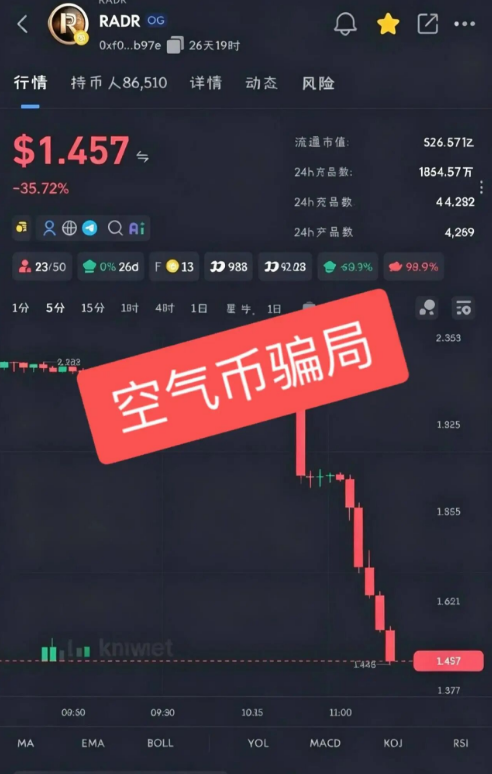 原文相关图片3