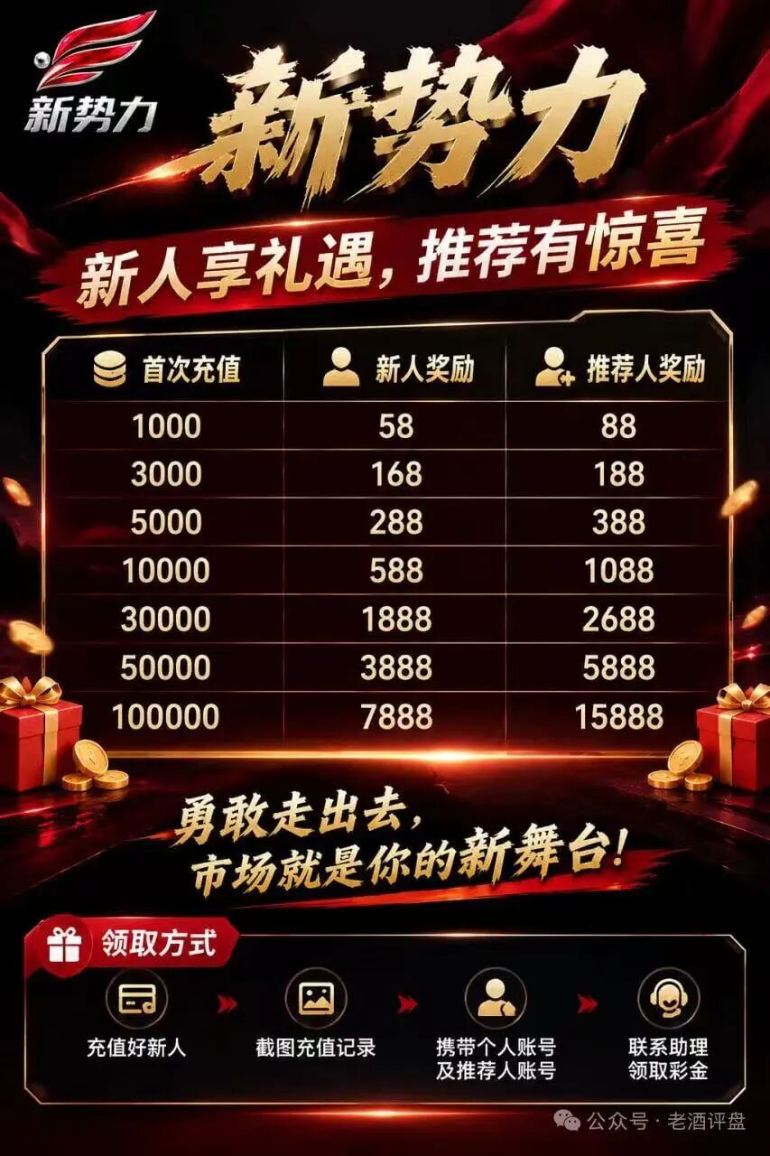 原文相关图片2