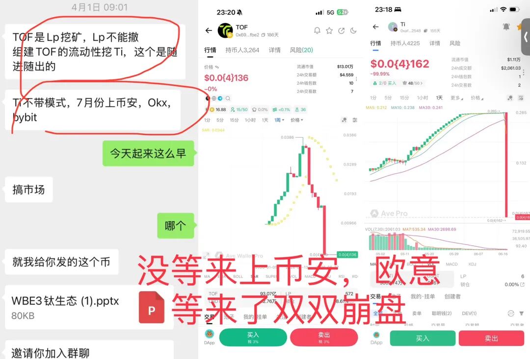 原文相关图片3
