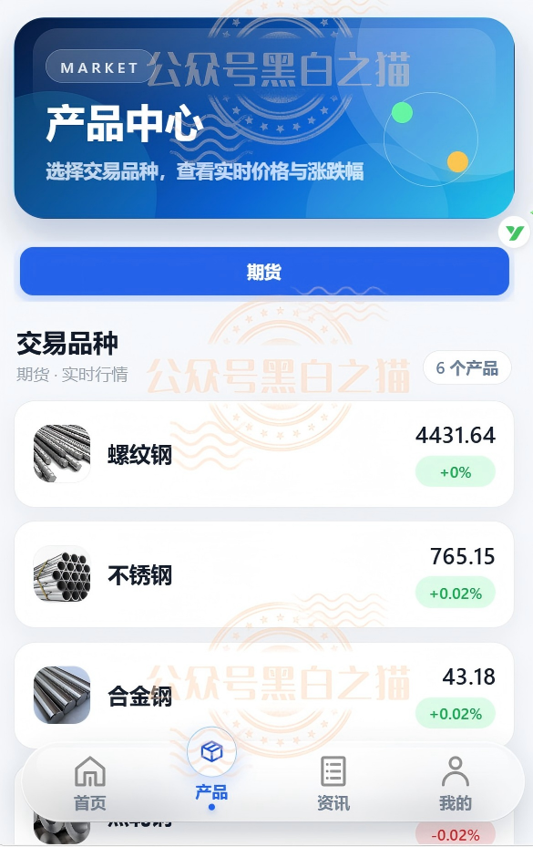 原文相关图片5