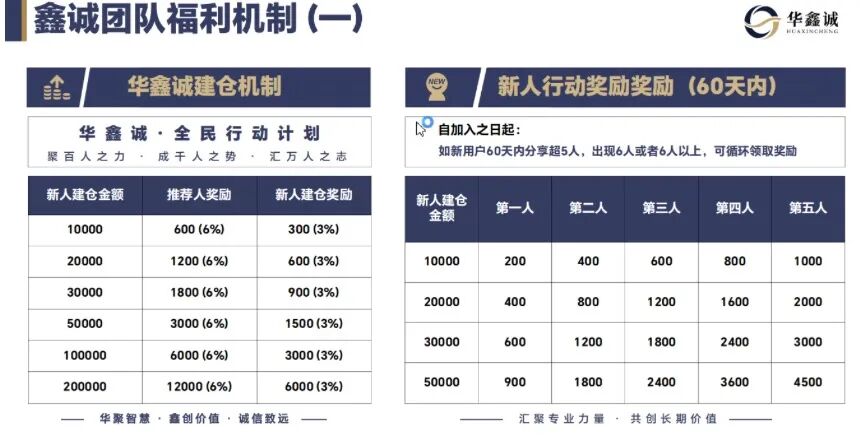 原文相关图片3